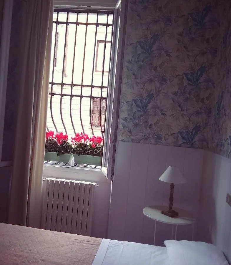 Hotel Malta Milan